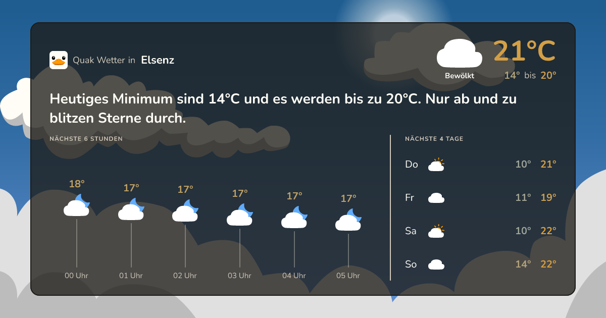 Quak Wetter-Widget Elsenz