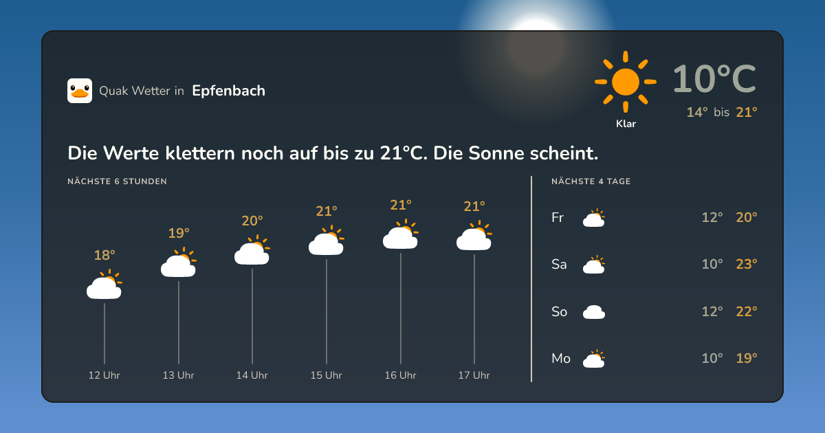 Quak Wetter-Widget Epfenbach