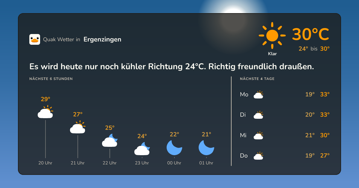 Quak Wetter-Widget Ergenzingen