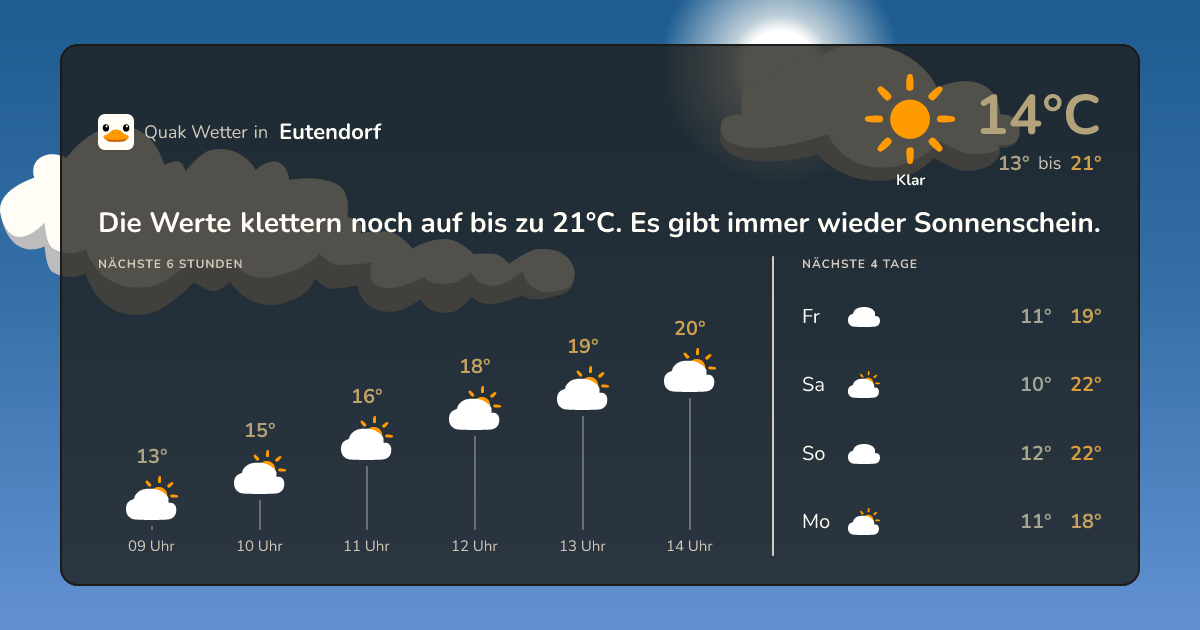 Quak Wetter-Widget Eutendorf