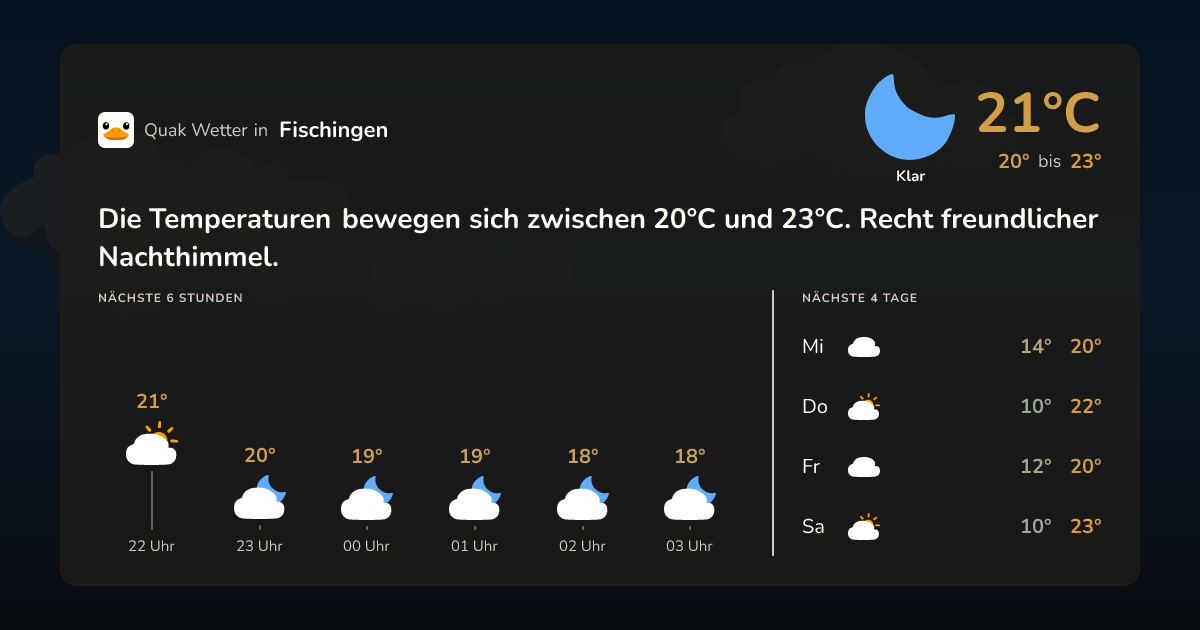 Quak Wetter-Widget Fischingen