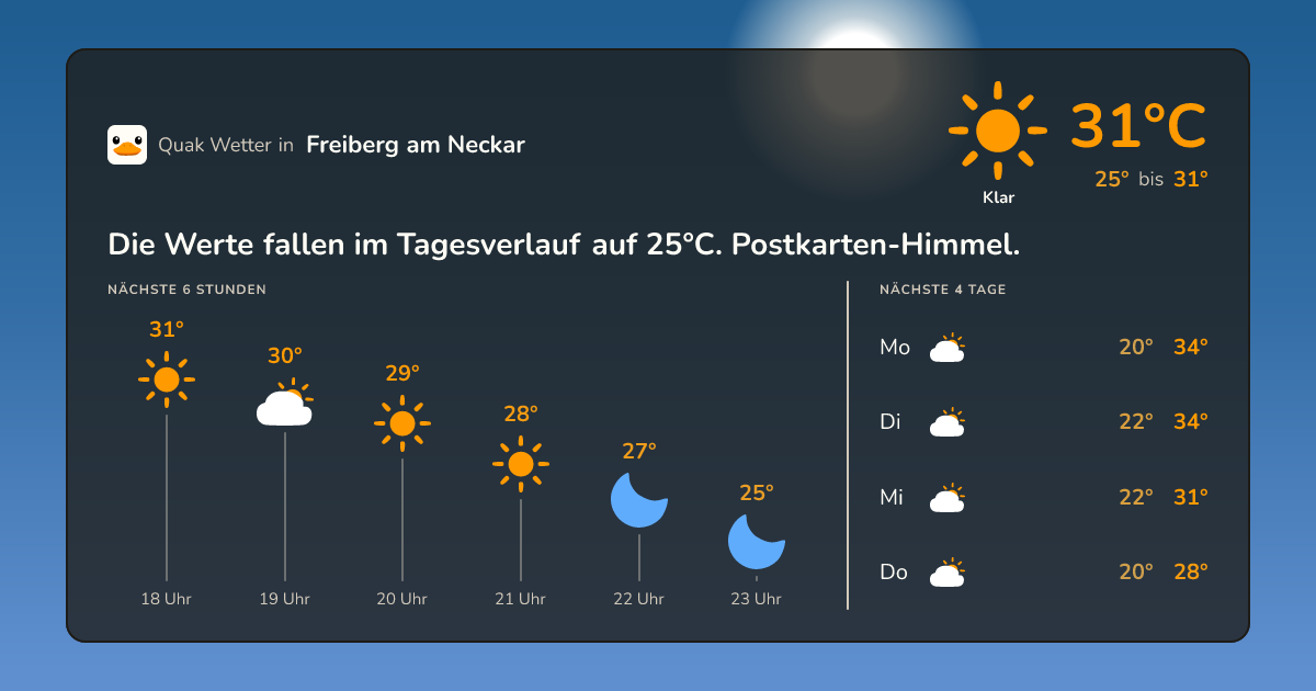 Quak Wetter-Widget Freiberg am Neckar