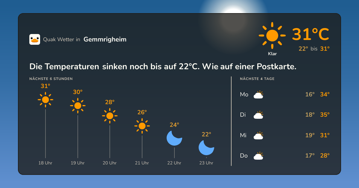 Quak Wetter-Widget Gemmrigheim