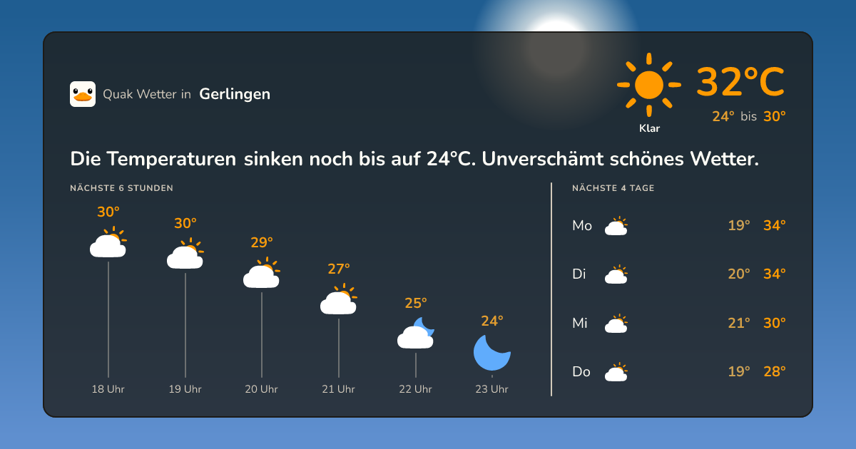 Quak Wetter-Widget Gerlingen