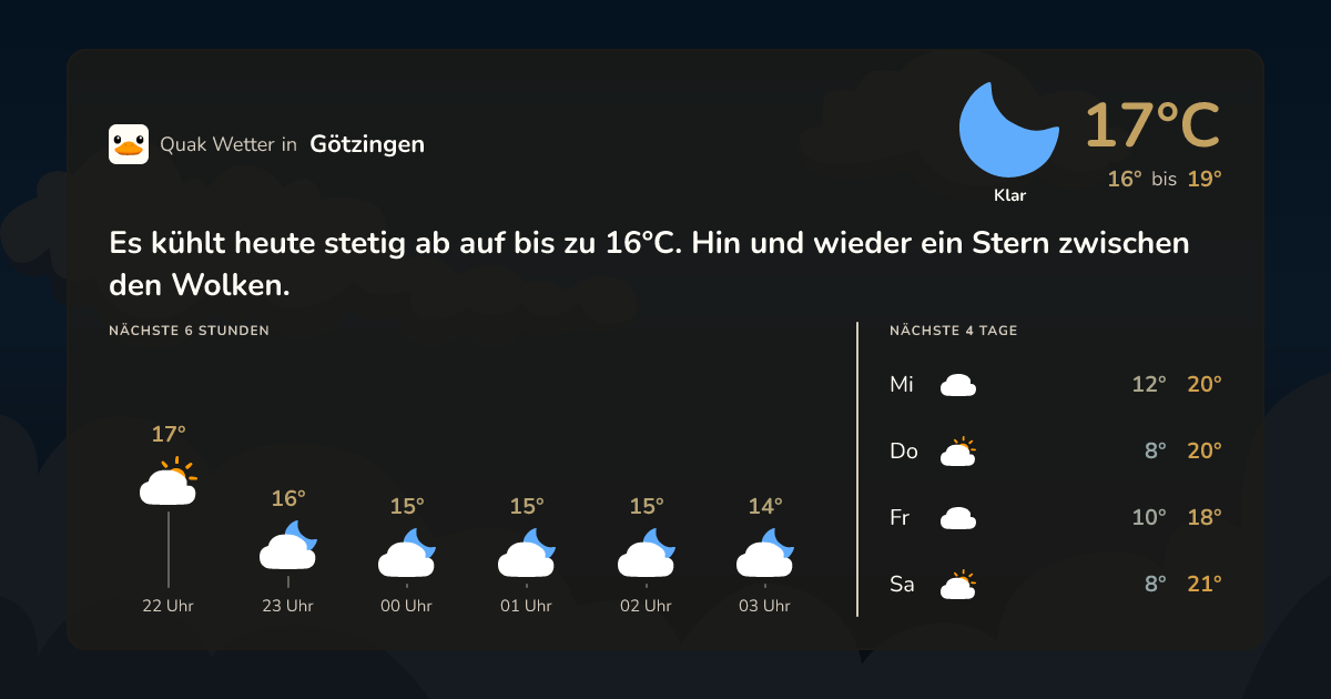 Quak Wetter-Widget Götzingen