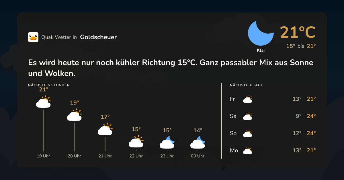 Wettervorschau Goldscheuer – 7-Tage Vorhersage