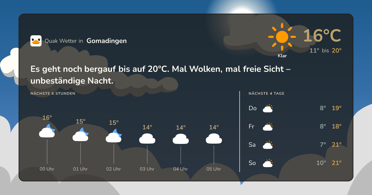 Quak Wetter-Widget Gomadingen