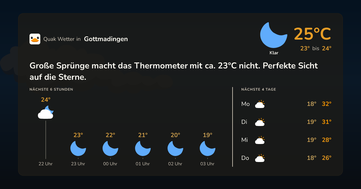 Wettervorschau Gottmadingen – 7-Tage Vorhersage