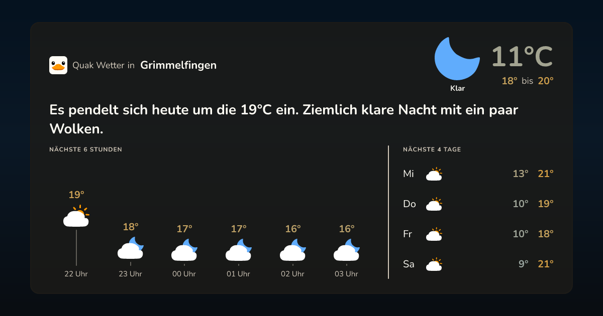 Quak Wetter-Widget Grimmelfingen