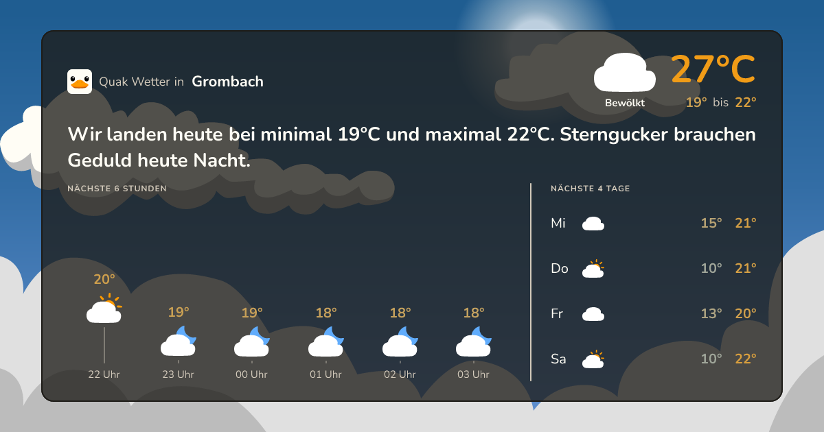 Quak Wetter-Widget Grombach