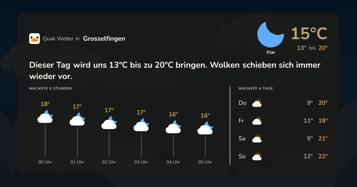 Quak Wetter-Widget Grosselfingen