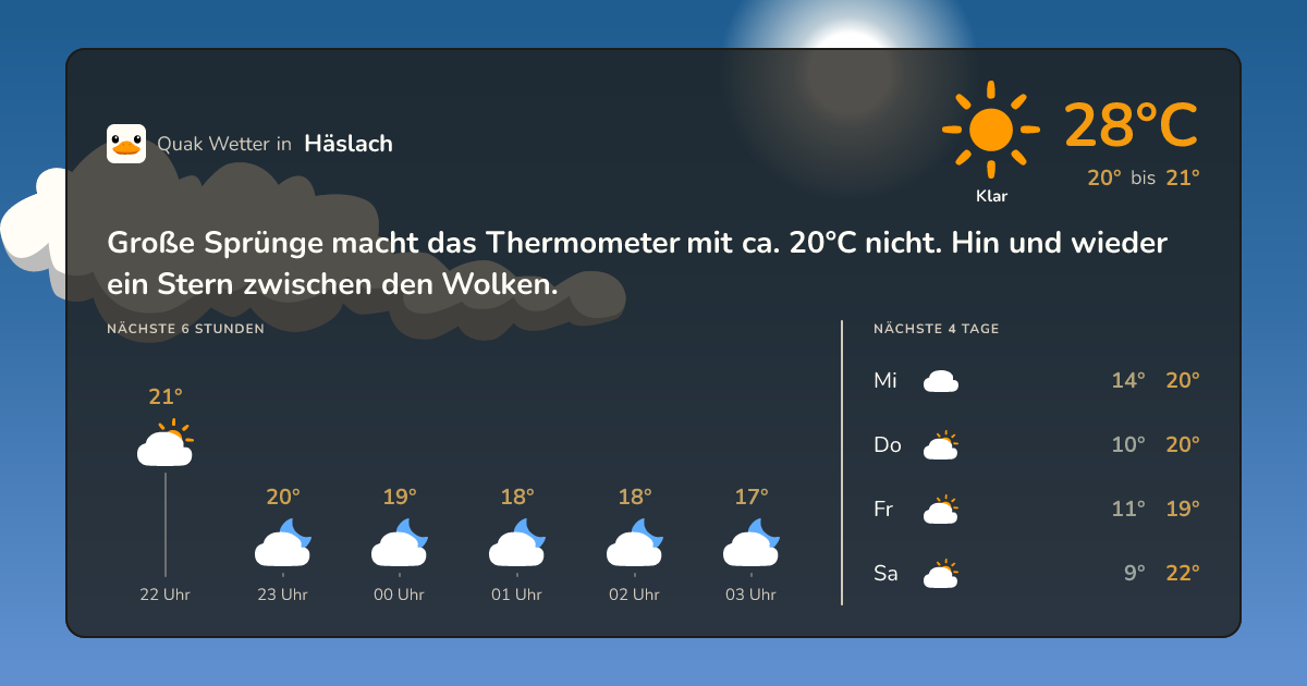 Quak Wetter-Widget Häslach