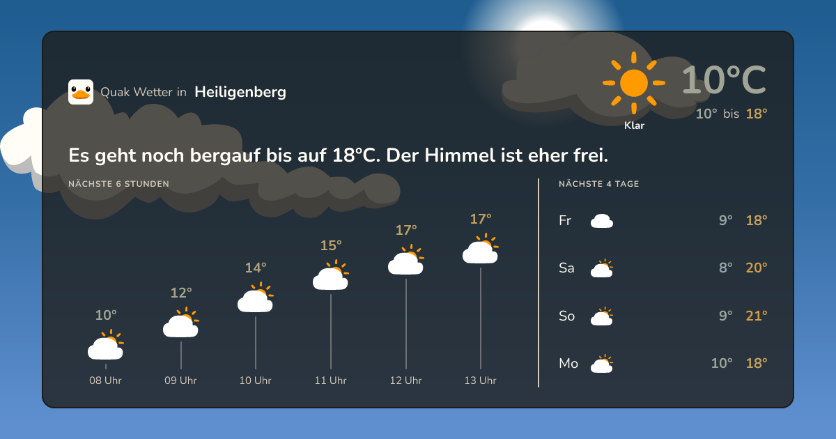 Quak Wetter-Widget Heiligenberg