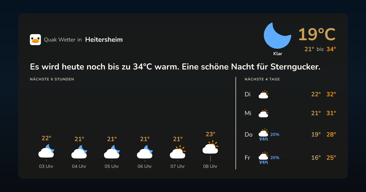 Quak Wetter-Widget Heitersheim