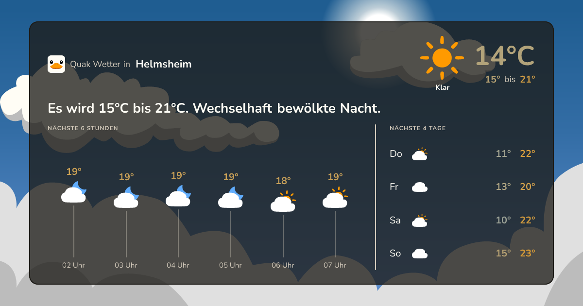 Quak Wetter-Widget Helmsheim