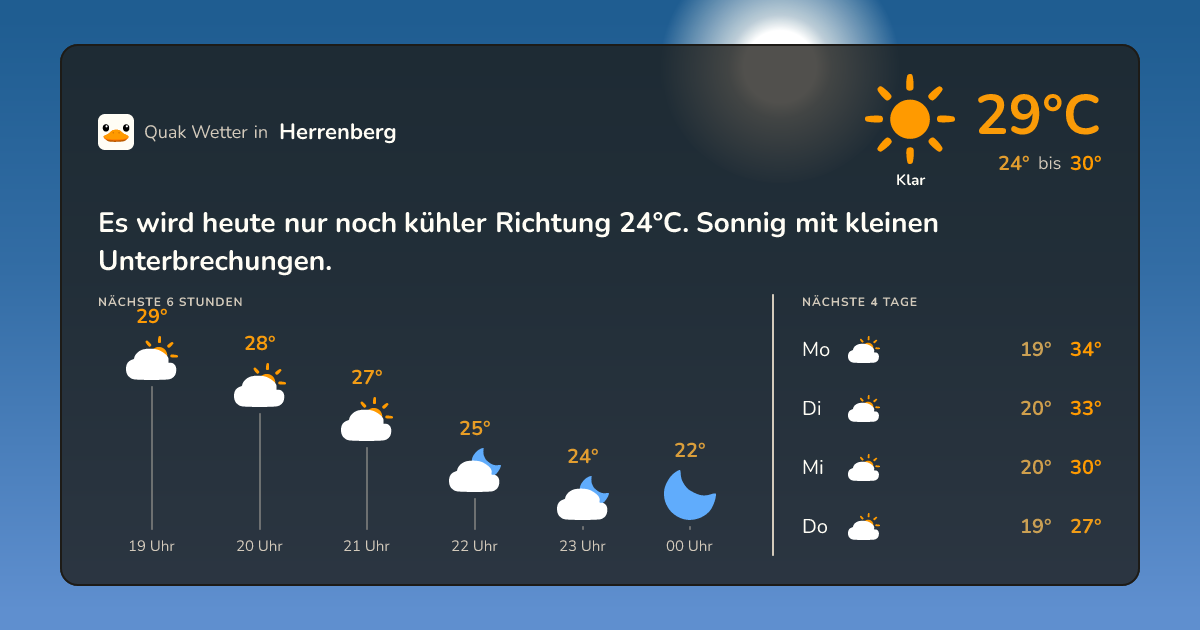 Quak Wetter-Widget Herrenberg