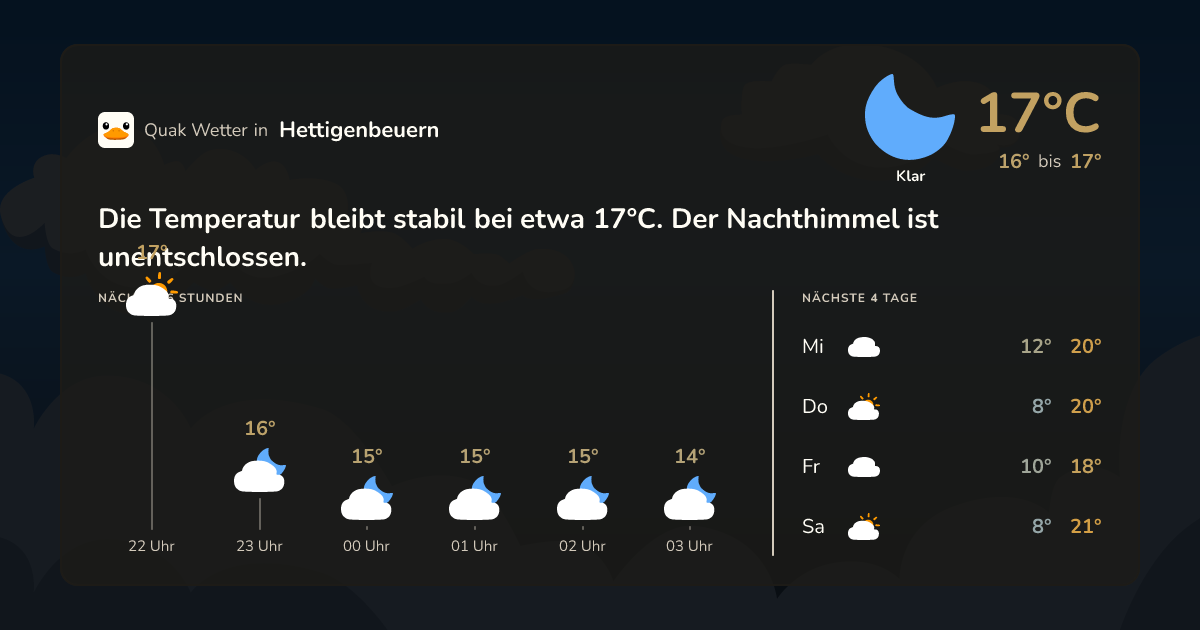 Quak Wetter-Widget Hettigenbeuern