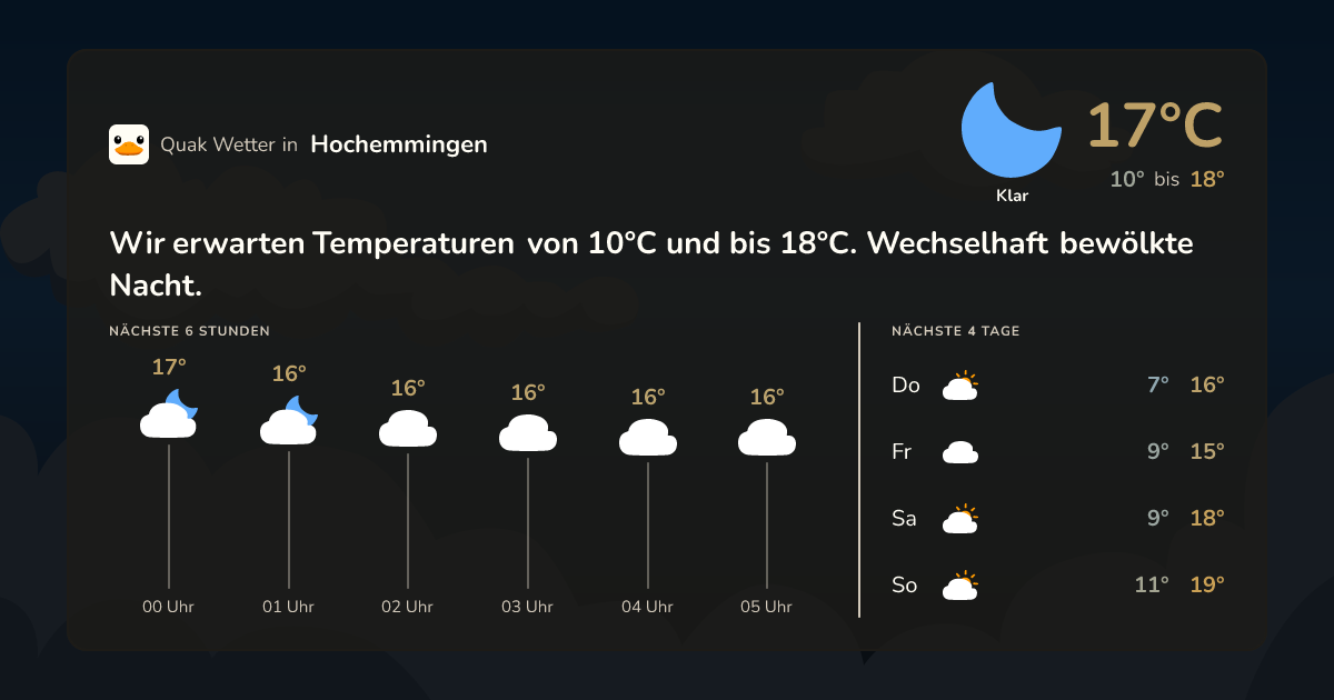 Quak Wetter-Widget Hochemmingen