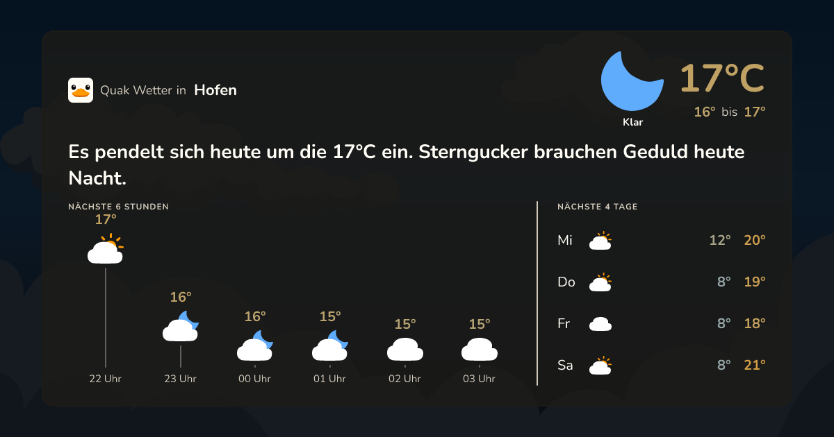Quak Wetter-Widget Hofen