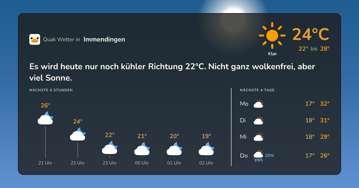 Wettervorschau Immendingen – 7-Tage Vorhersage