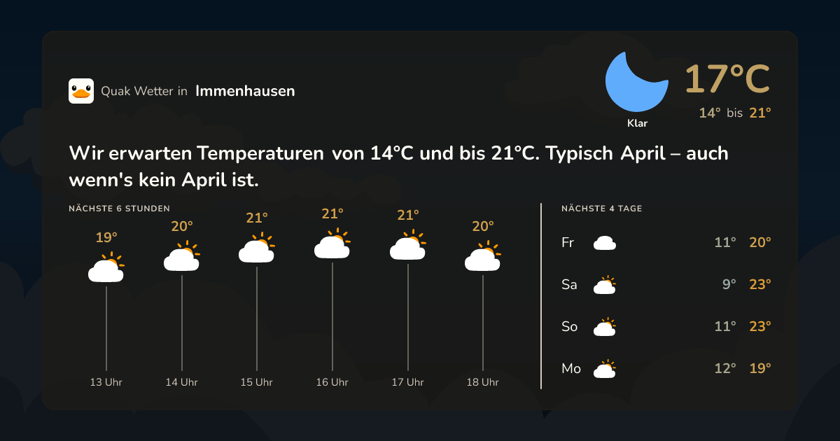 Wettervorschau Immenhausen – 7-Tage Vorhersage