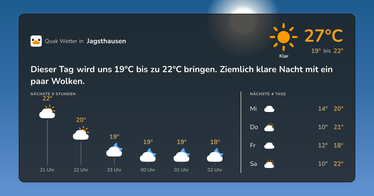 Quak Wetter-Widget Jagsthausen