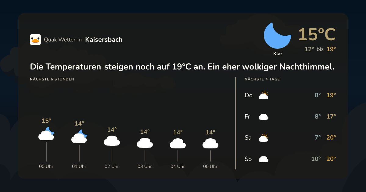 Quak Wetter-Widget Kaisersbach
