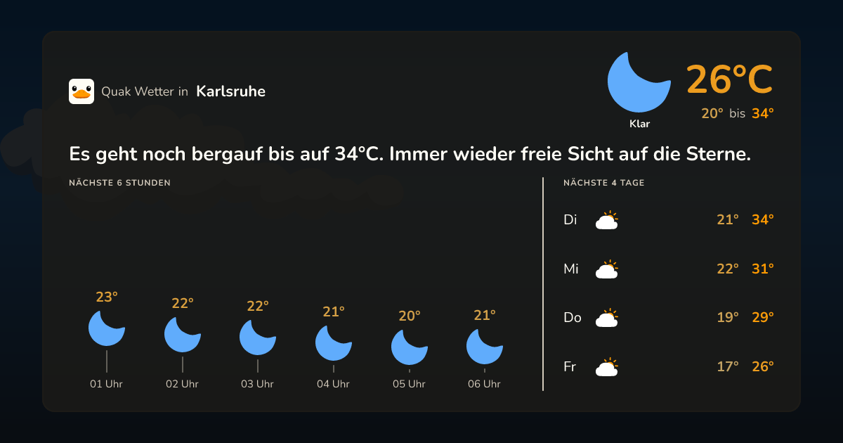 Wetter-Widget für Karlsruhe