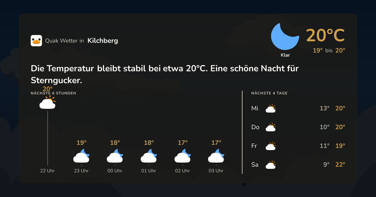 Quak Wetter-Widget Kilchberg