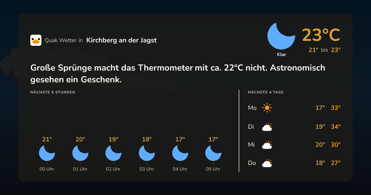 Quak Wetter-Widget Kirchberg an der Jagst