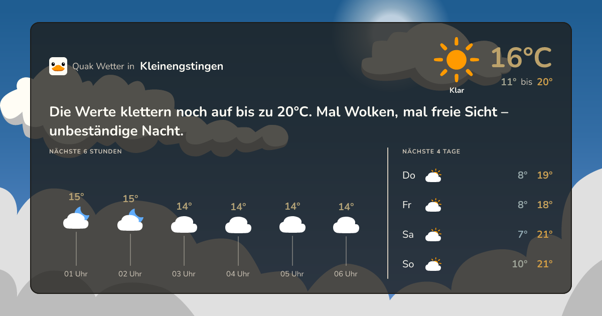 Quak Wetter-Widget Kleinengstingen