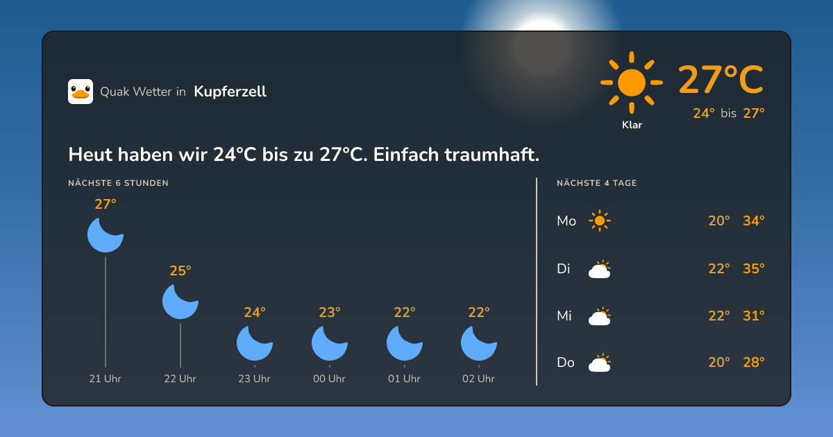 Quak Wetter-Widget Kupferzell