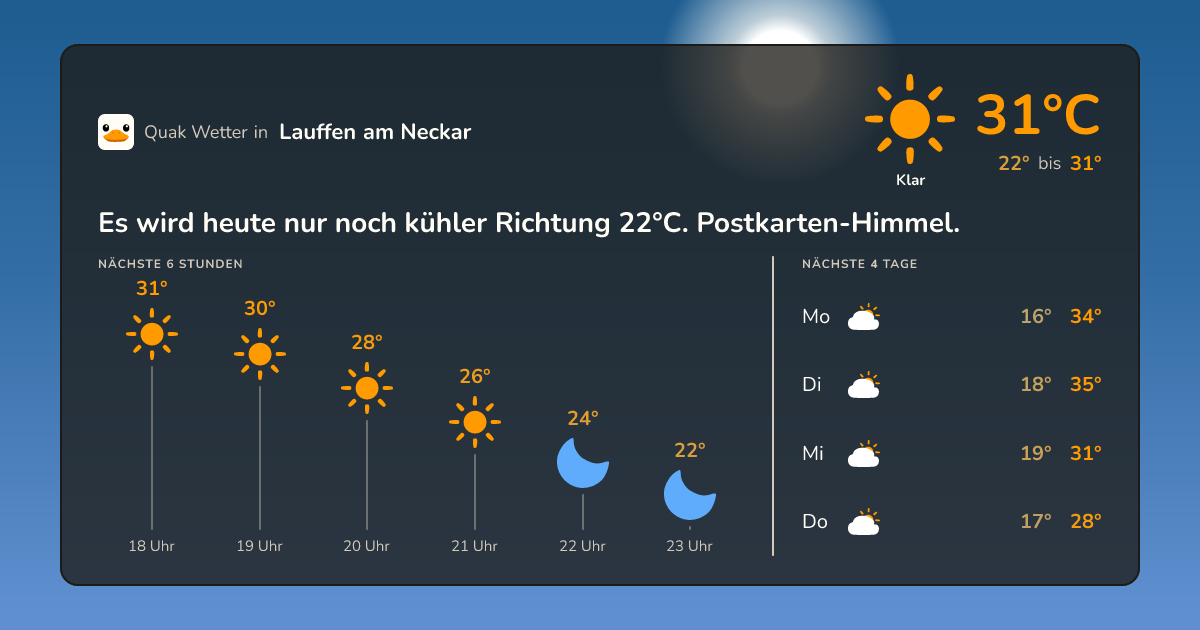 Quak Wetter-Widget Lauffen am Neckar