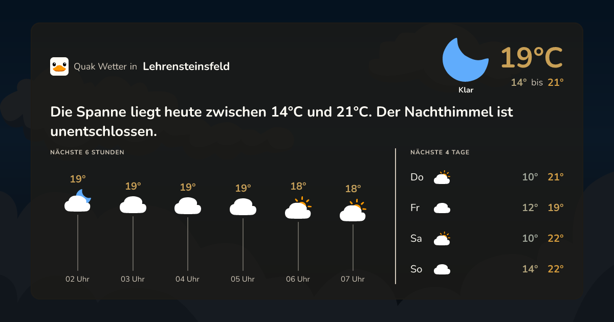 Quak Wetter-Widget Lehrensteinsfeld
