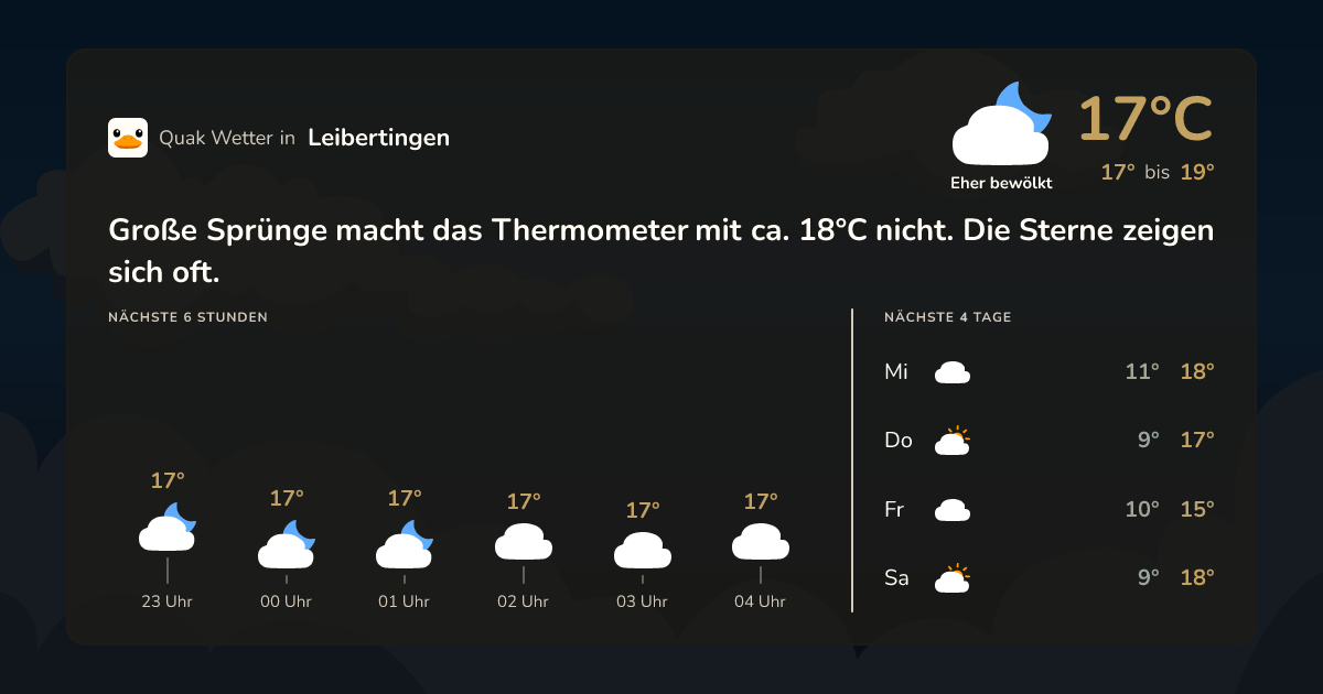 Quak Wetter-Widget Leibertingen