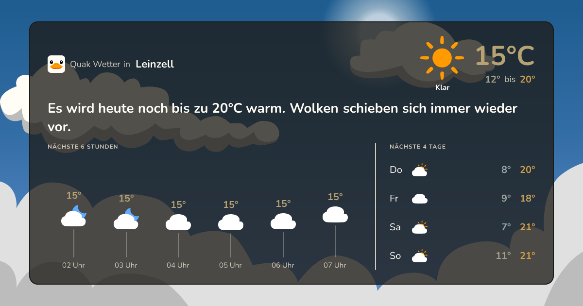 Quak Wetter-Widget Leinzell