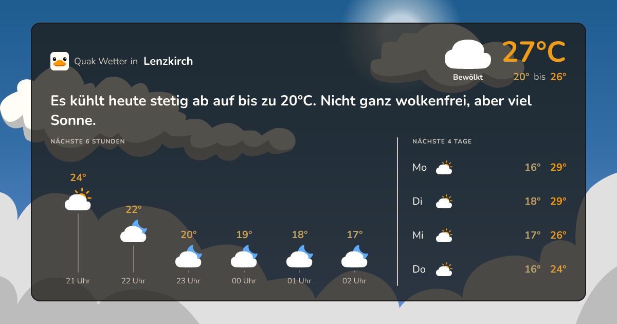 Wettervorschau Lenzkirch – 7-Tage Vorhersage