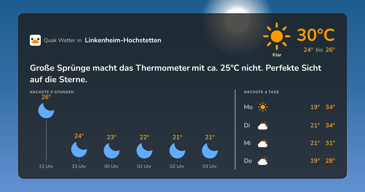 Quak Wetter-Widget Linkenheim-Hochstetten