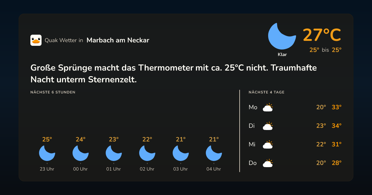 Quak Wetter-Widget Marbach am Neckar