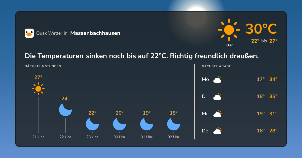 Quak Wetter-Widget Massenbachhausen