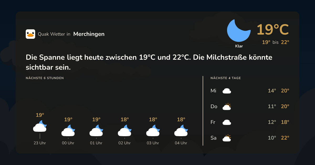 Quak Wetter-Widget Merchingen