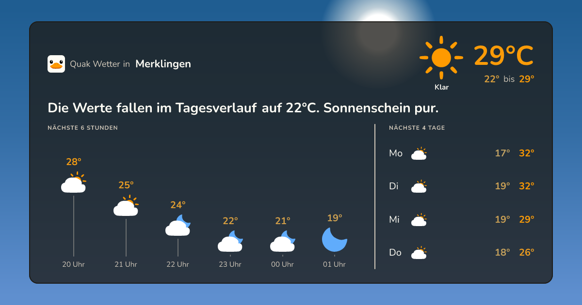 Quak Wetter-Widget Merklingen