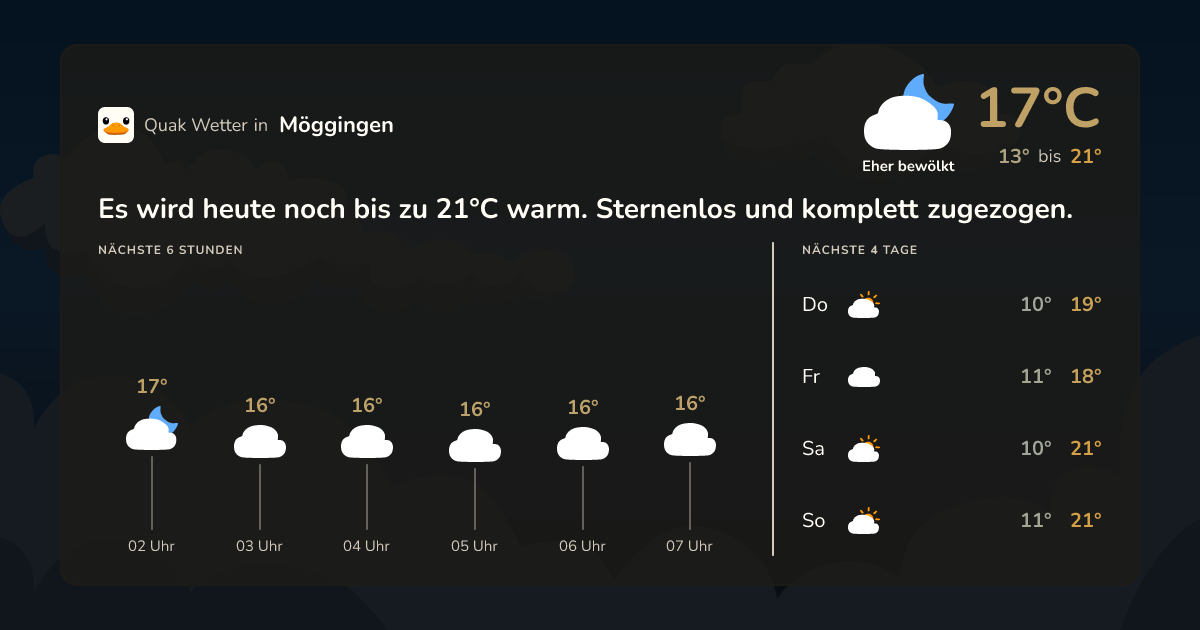 Quak Wetter-Widget Möggingen