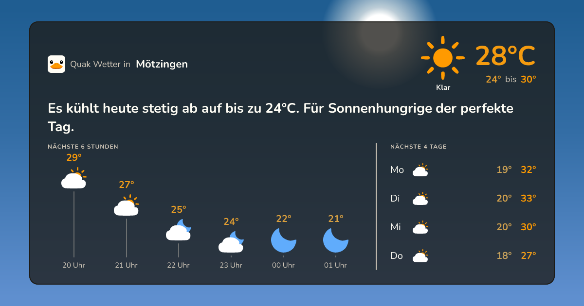 Quak Wetter-Widget Mötzingen