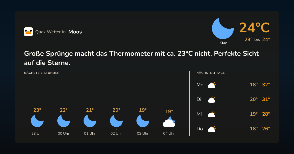Quak Wetter-Widget Moos