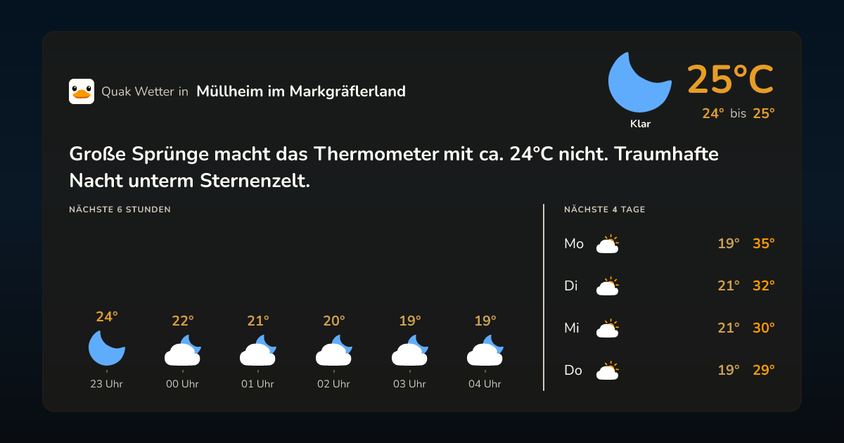 Quak Wetter-Widget Müllheim im Markgräflerland