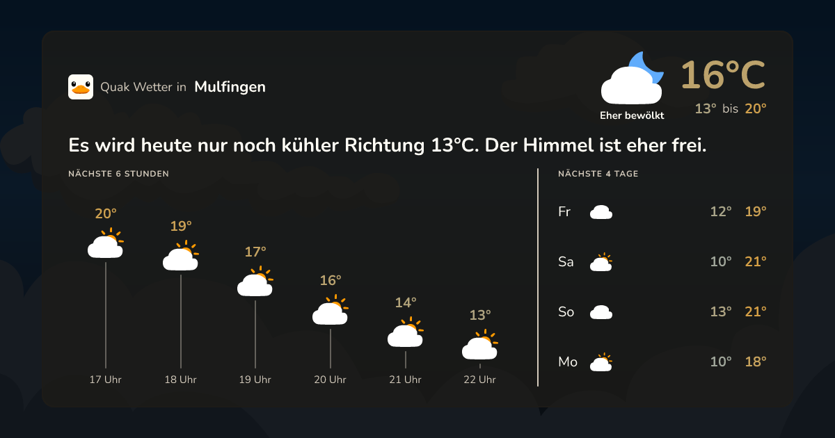 Quak Wetter-Widget Mulfingen