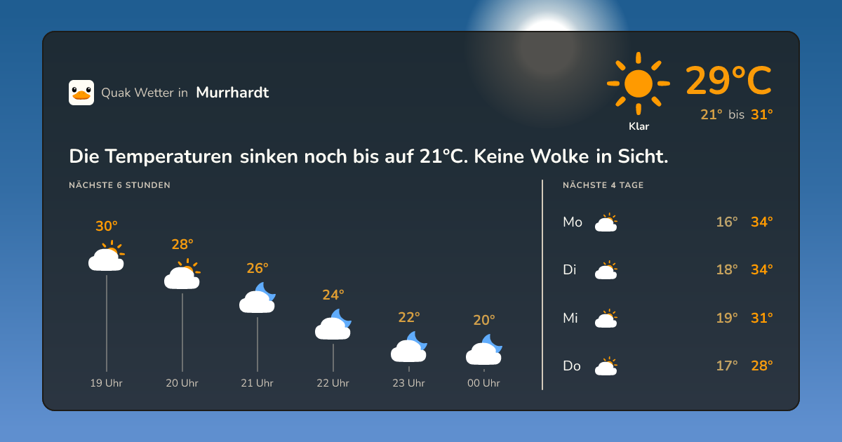 Quak Wetter-Widget Murrhardt