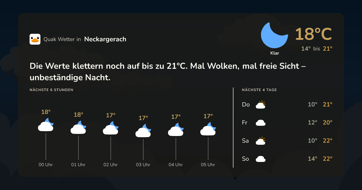 Quak Wetter-Widget Neckargerach