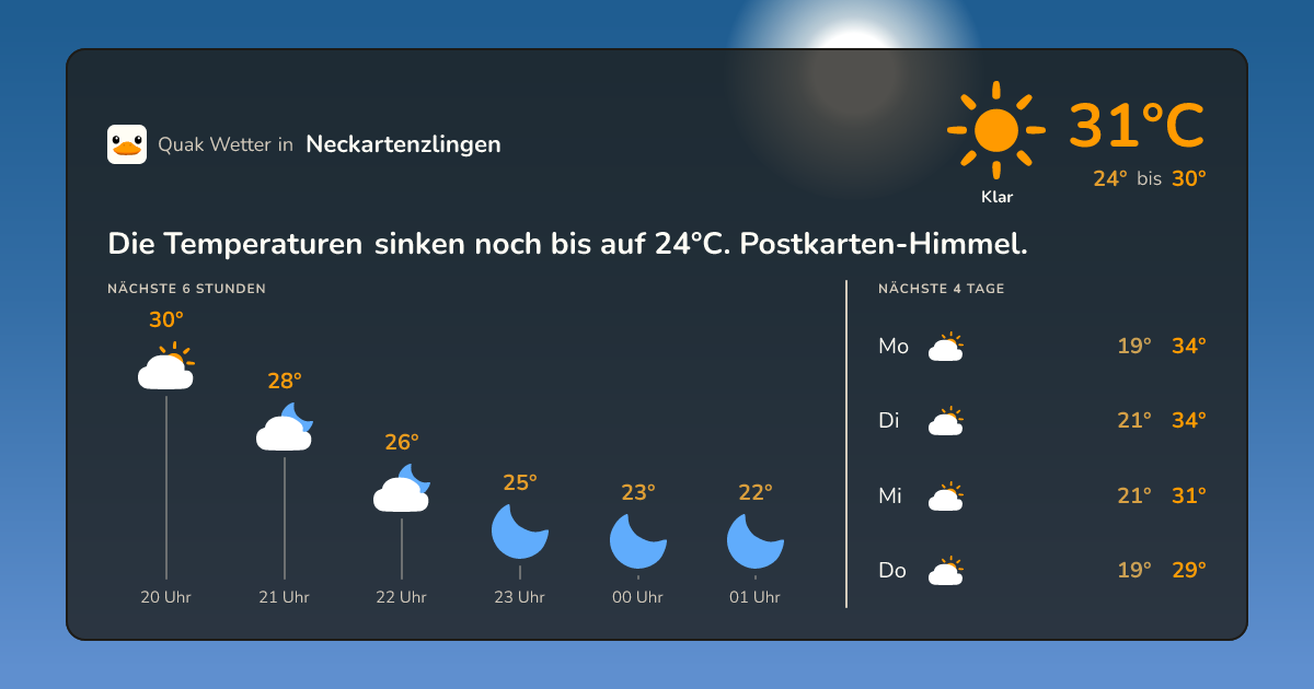 Quak Wetter-Widget Neckartenzlingen